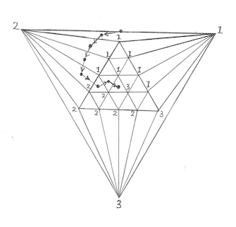 Matching Algorithms project image